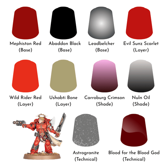 Blood Angels: Starter Paint Bundle - Loaded Dice