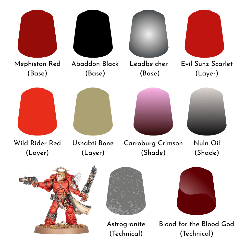 Blood Angels: Starter Paint Bundle - Loaded Dice