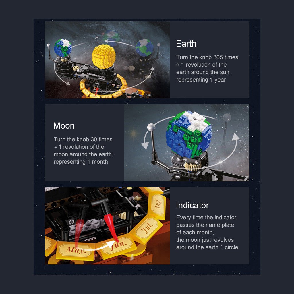 The Solar System - 865 pcs - Loaded Dice