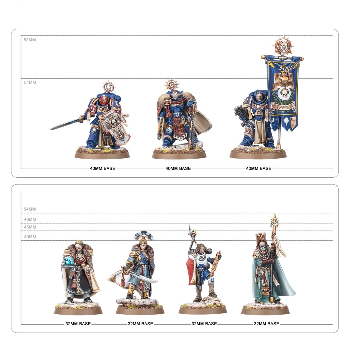 Captain Titus & The Wardens of Ultramar - Loaded Dice