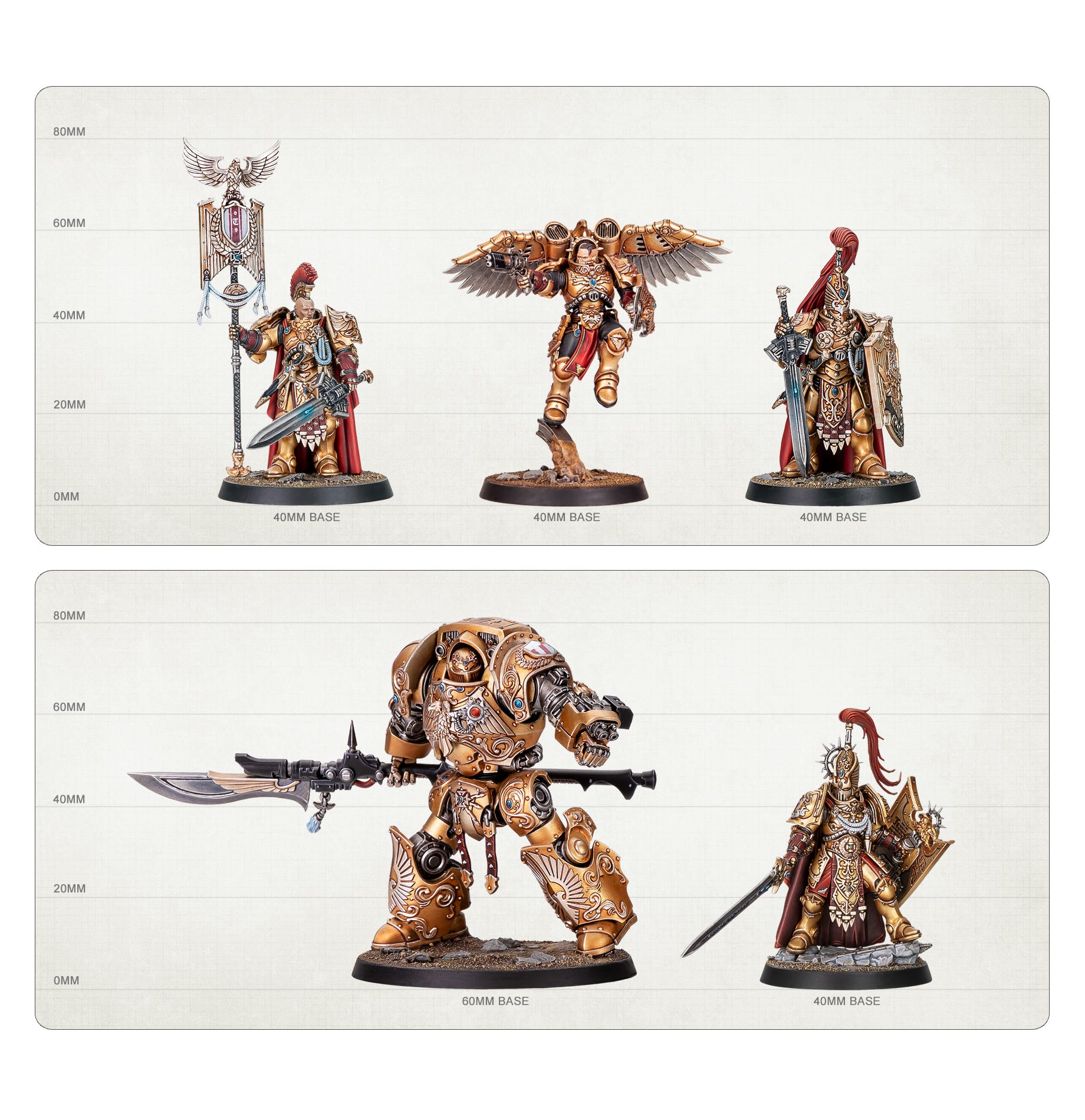 Combat Patrol: Adeptus Custodes – view 3 of 4