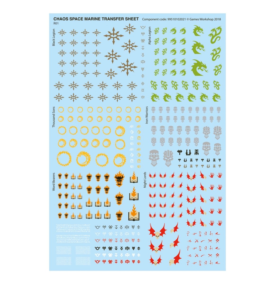 Combat Patrol: Thousand Sons - Loaded Dice