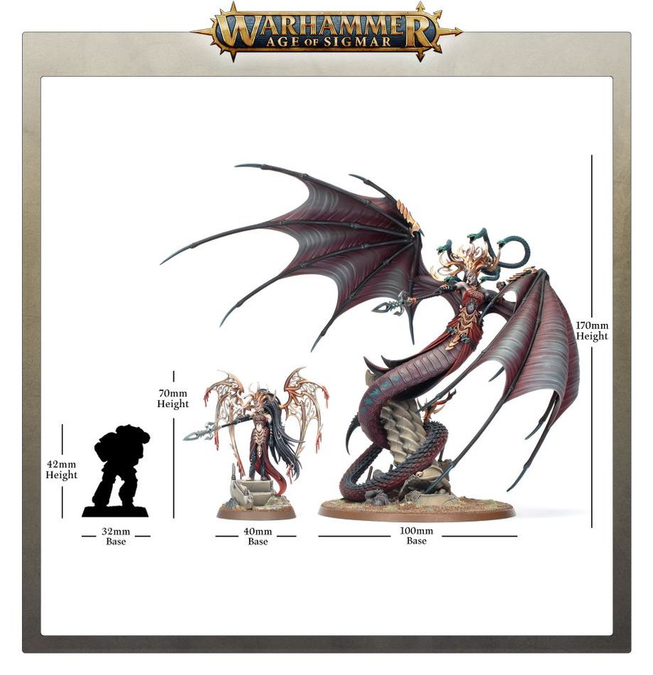 Morathi size guide: Shadow Queen about 170mm tall and High Oracle 70mm beside a Space Marine silhouette
