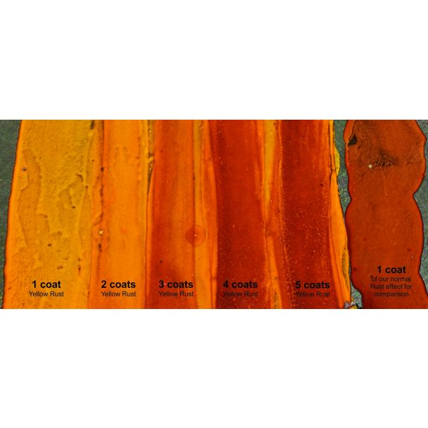 Dirty Down Yellow Rust strips from one to five coats beside standard Rust for comparison