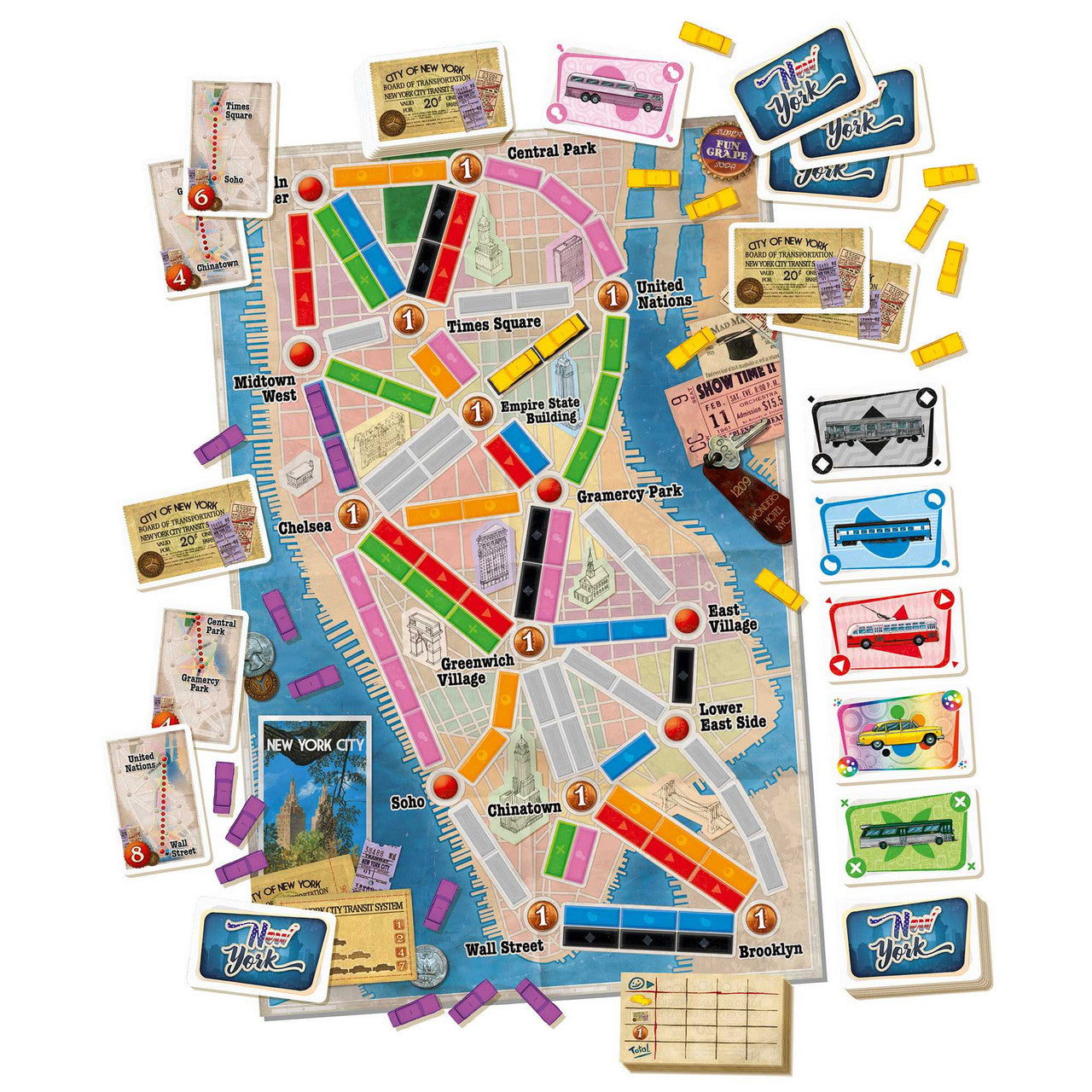 Ticket To Ride: New York - Loaded Dice Barry Vale of Glamorgan CF64 3HD