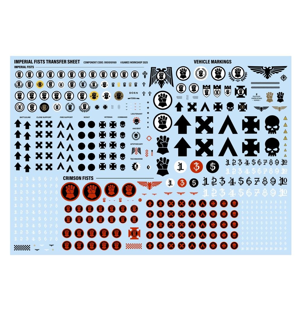 Eye of Terror Battalion: Sons of Dorn - Loaded Dice
