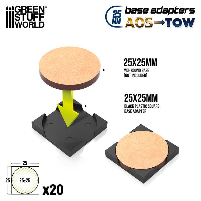 Diagram of a 25mm round MDF base slotting into a Green Stuff World square base adapter