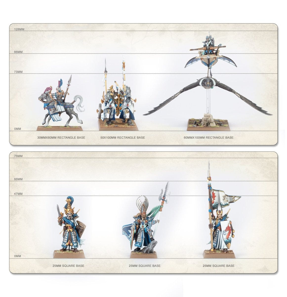 Size guide for the High Elf Realms models showing each on its base against height markers