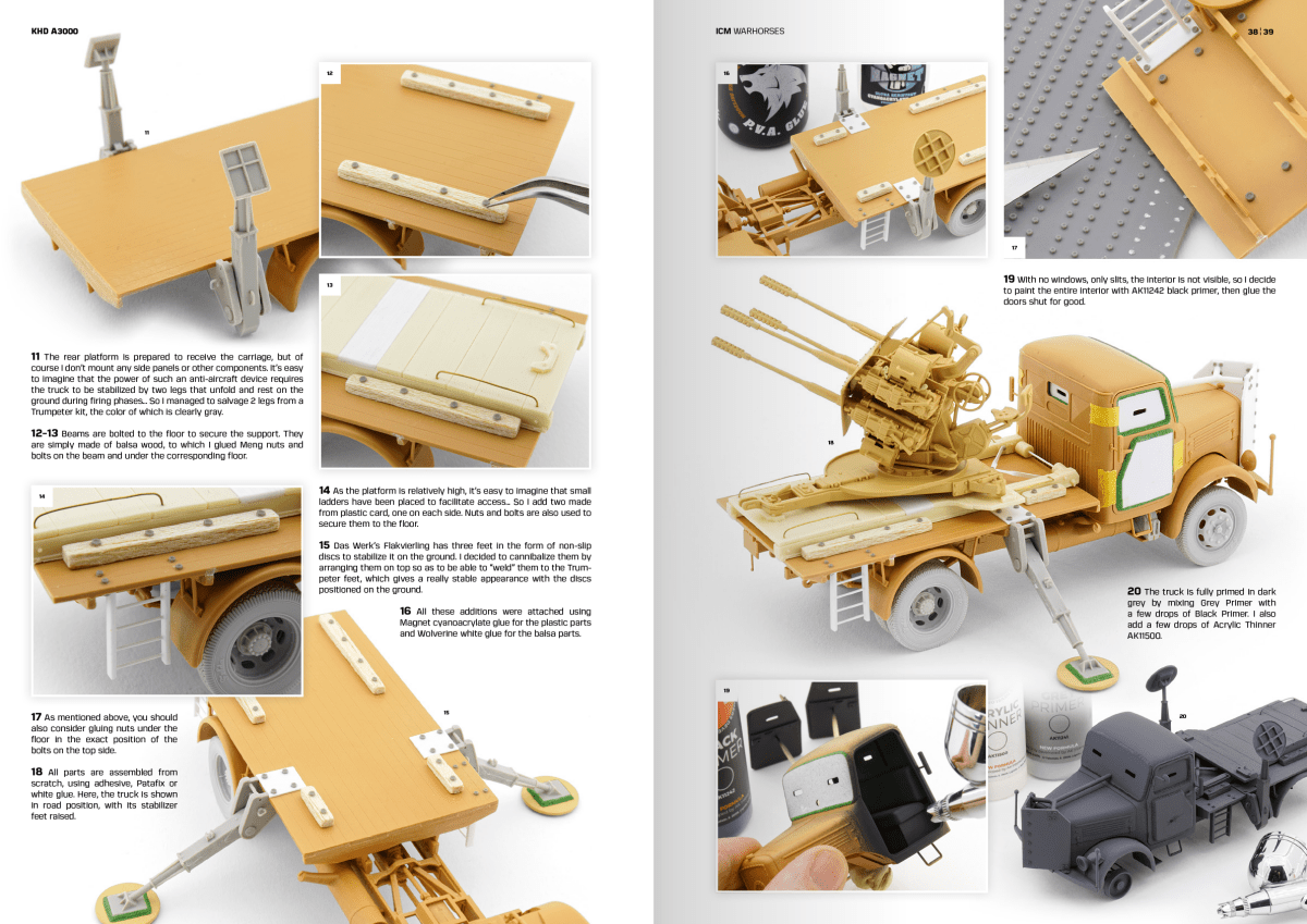 ICM - Warhorses: How to Paint & Weather WWII Trucks - Loaded Dice