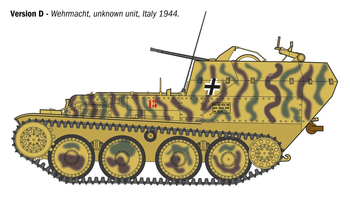 Italeri 1:35 Sd.Kfz. 140 Flakpanzer 38 Gepard - 96461