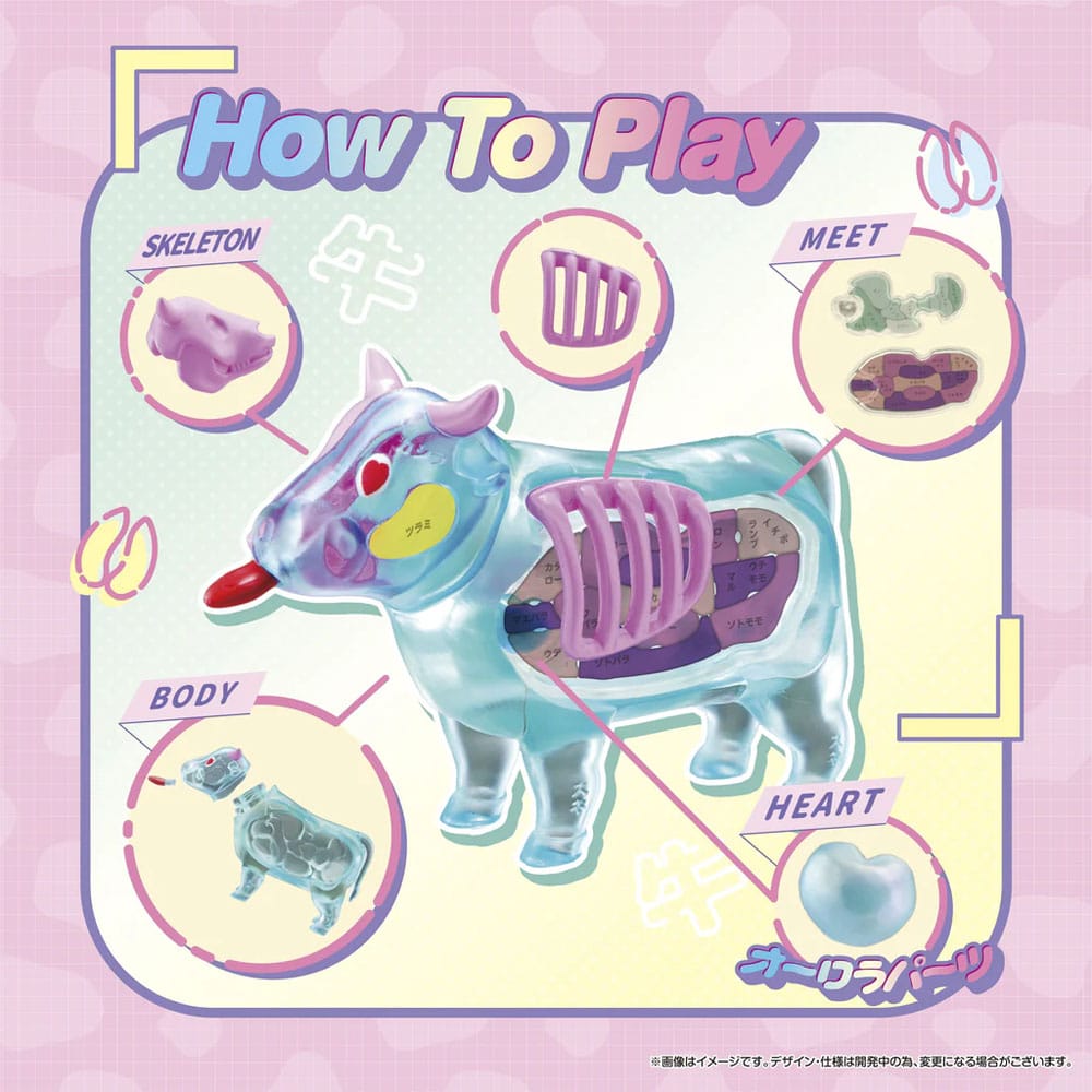 Kaitai Fantasy Beef how to play guide showing the cow figure's skeleton, meat, body and heart parts