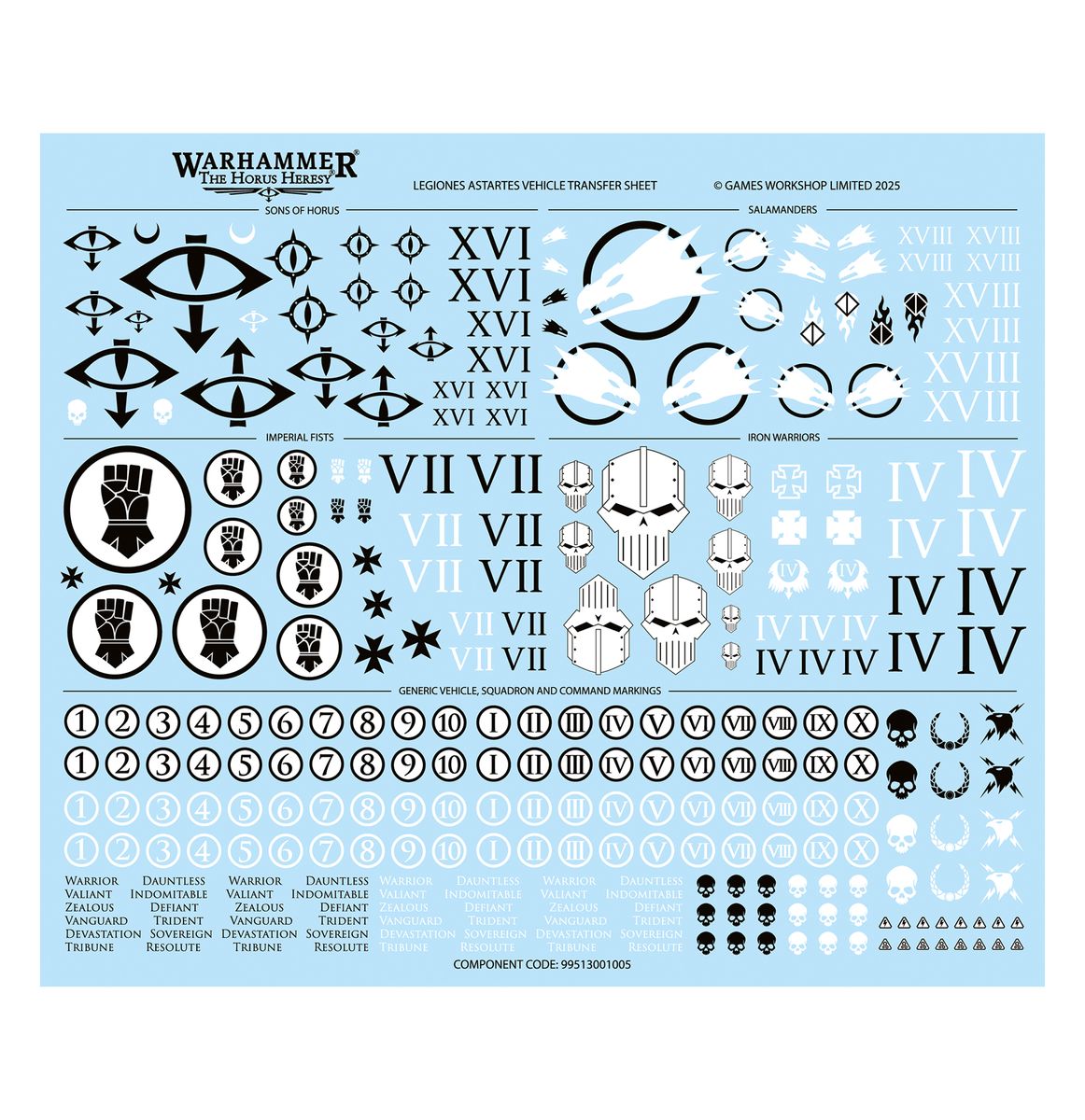 Legiones Astartes: Maximus Battle Group - Loaded Dice