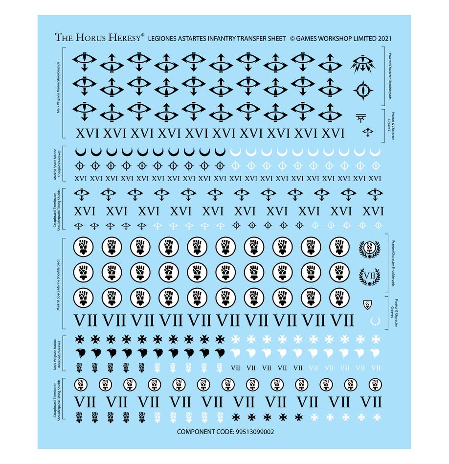 Legiones Astartes: MKIII Tactical Squad - Loaded Dice