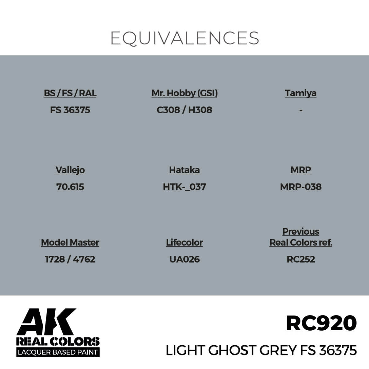 AK Interactive Real Colors Light Ghost Grey FS 36375 RC920 equivalence chart with other brands