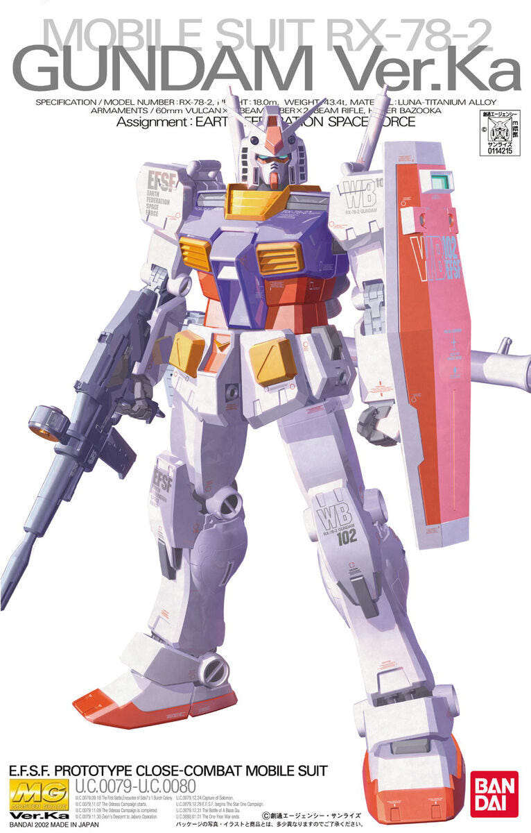Bandai MG 1:100 RX-78-2 Gundam (Version Ka) - MK63537