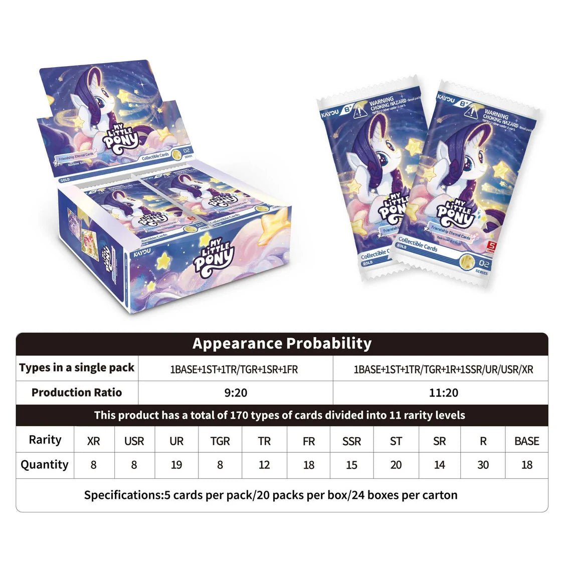 My Little Pony-Friendship Eternal Cards-Rainbow Edition Foil Booster Box