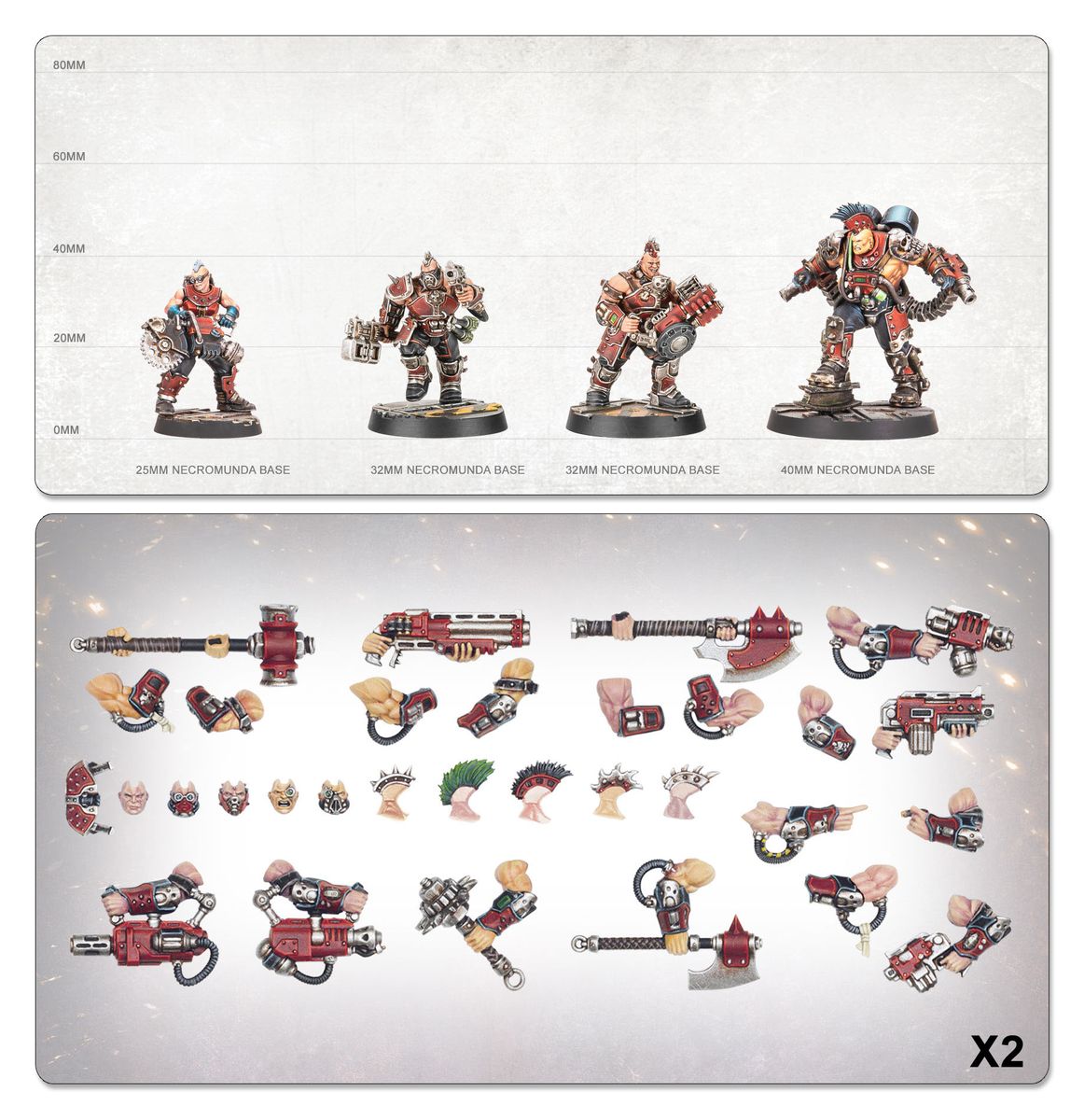 Necromunda: Goliath Underhive Crew - Loaded Dice