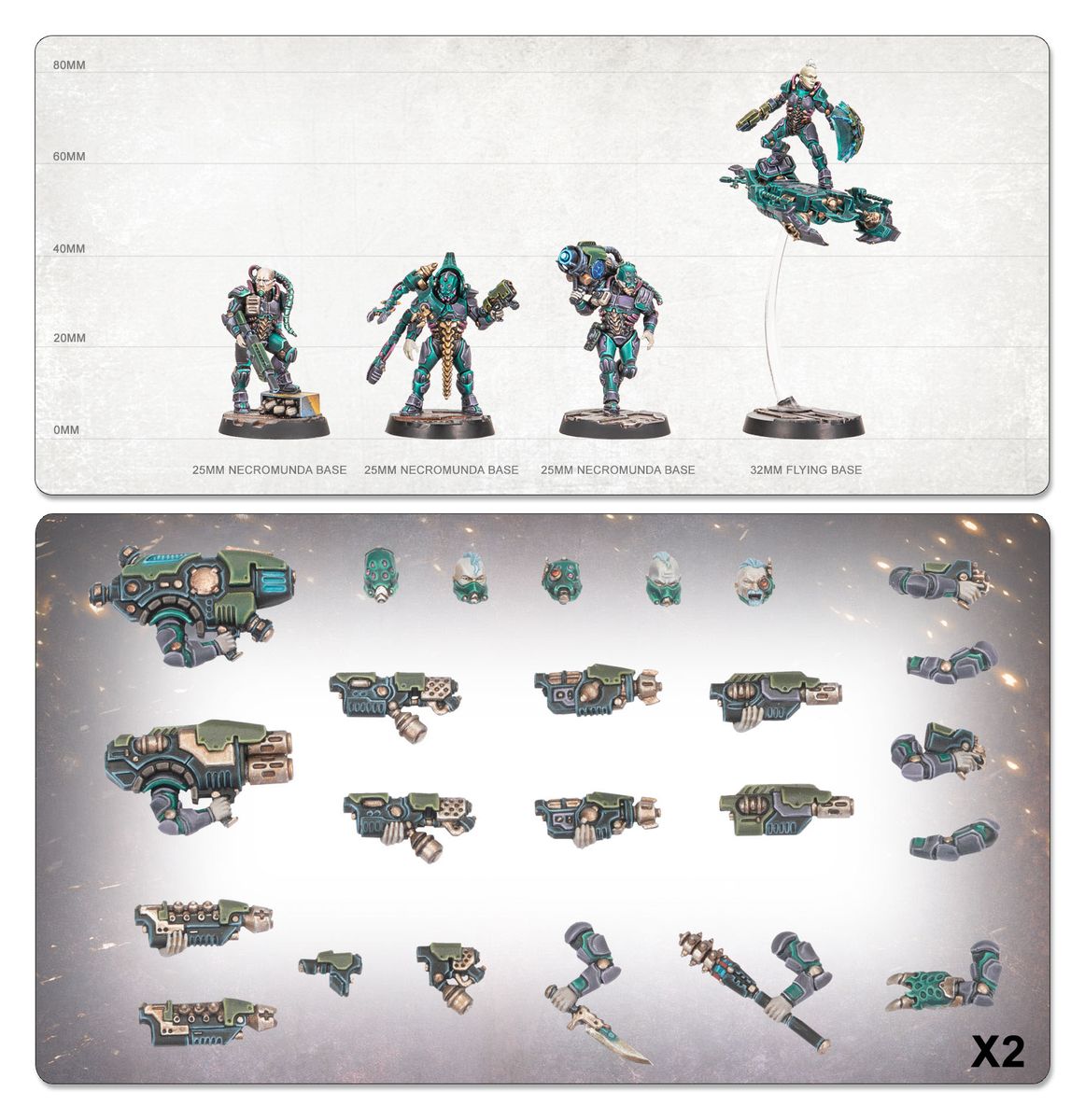 Necromunda: Van Saar Underhive Crew - Loaded Dice