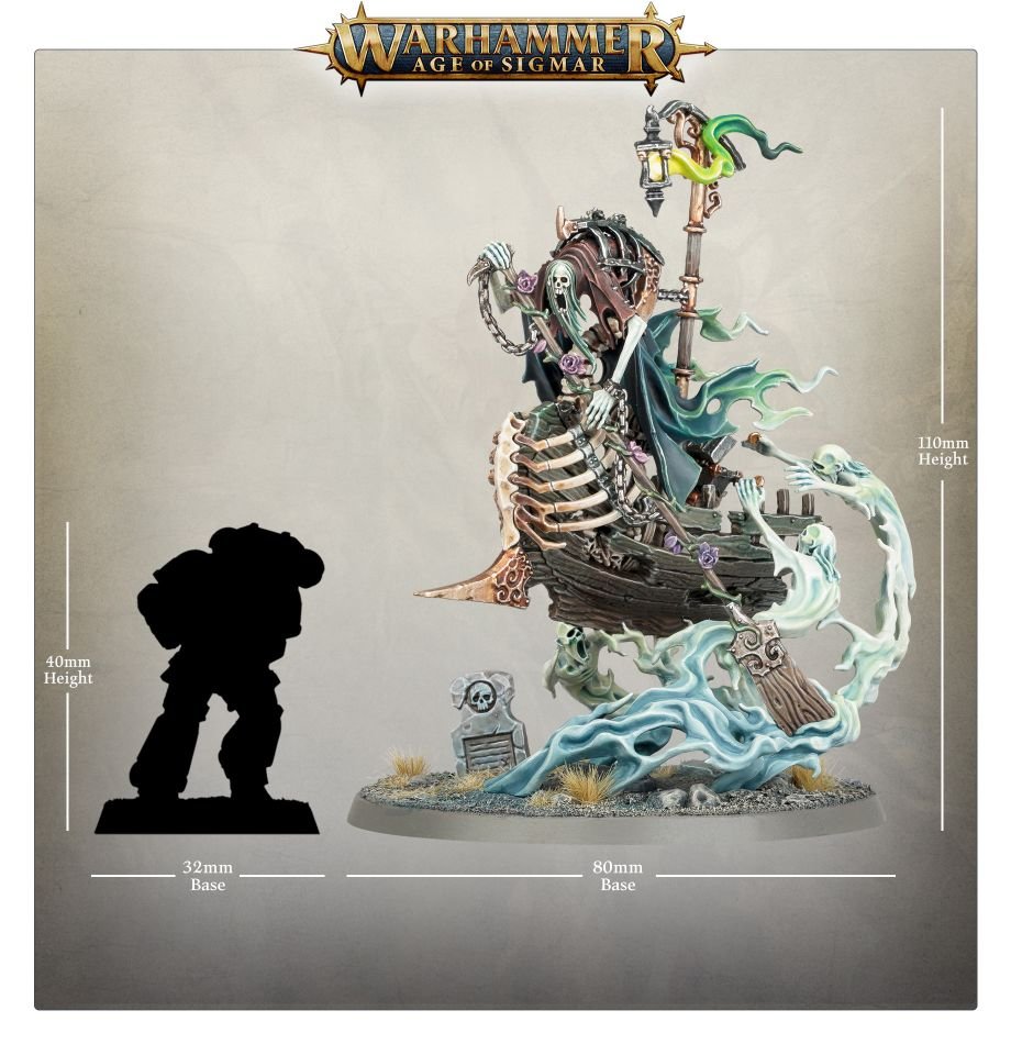Nighthaunt: Awlrach The Drowner - Loaded Dice