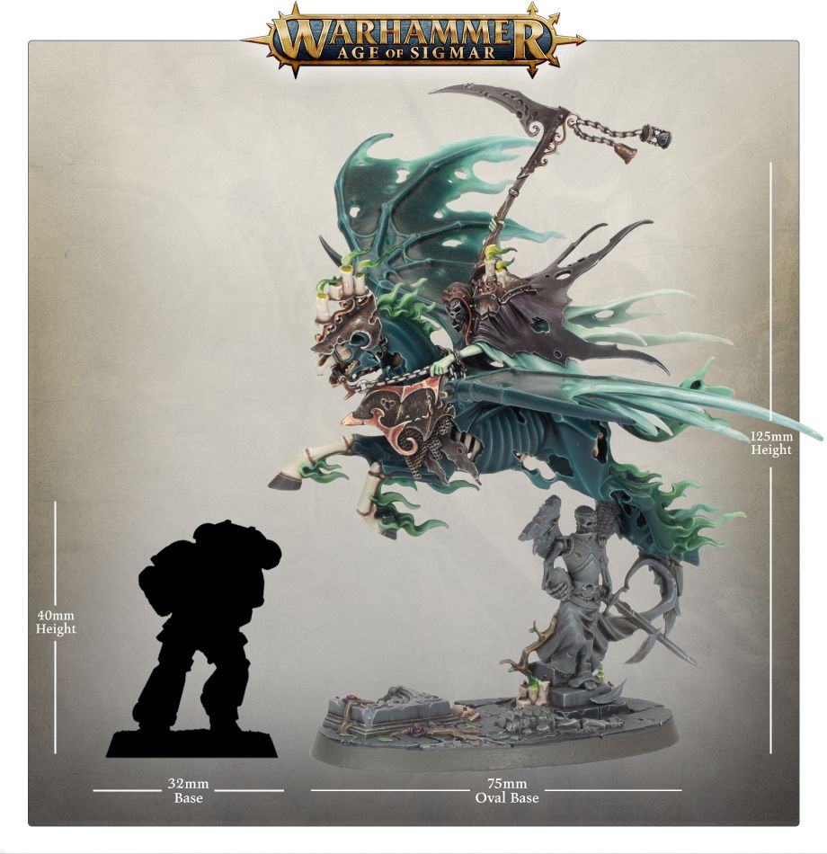 Nighthaunt: Reikenor The Grimhailer - Loaded Dice