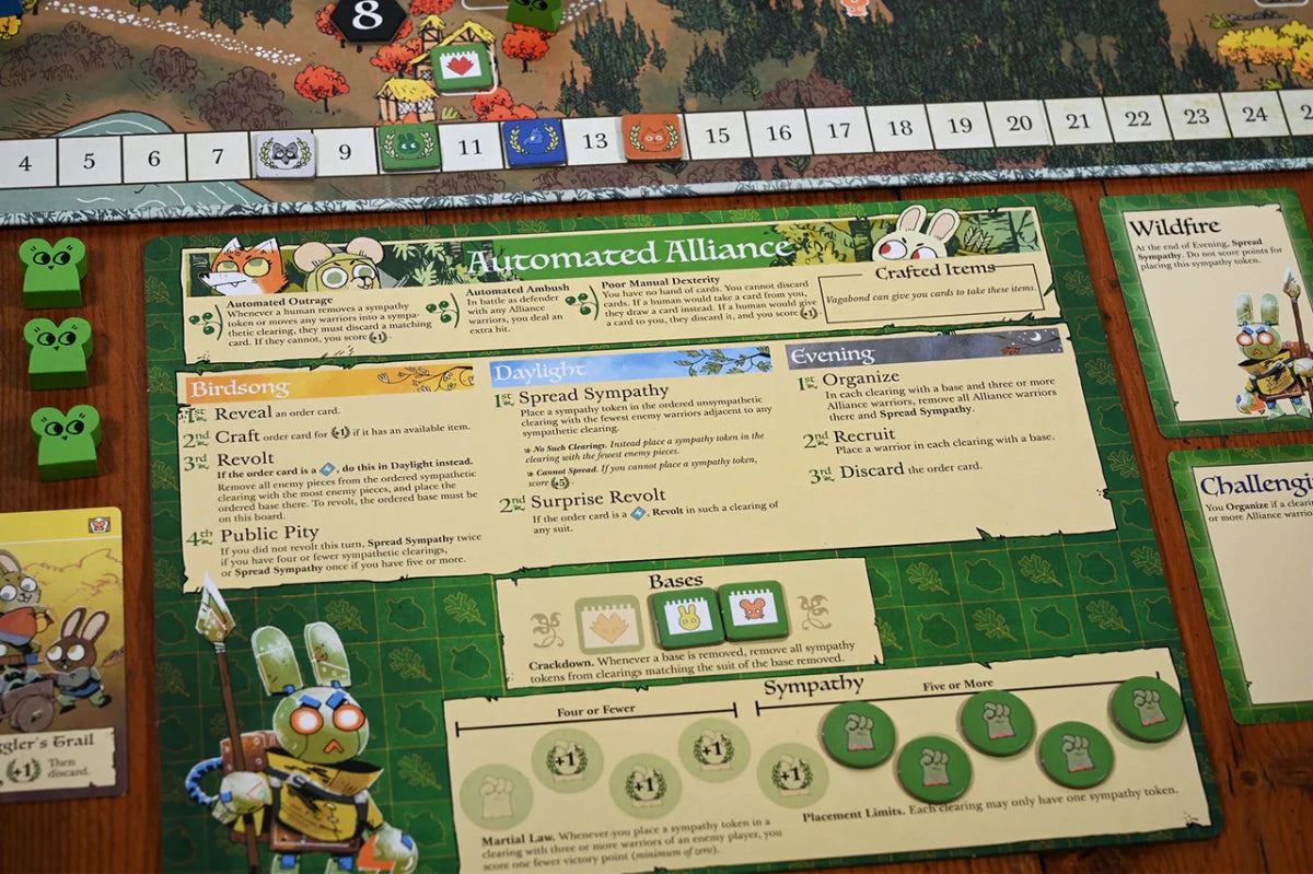 Root: The Clockwork Expansion - Loaded Dice