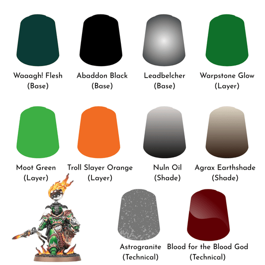 Salamanders: Starter Paint Bundle - Loaded Dice