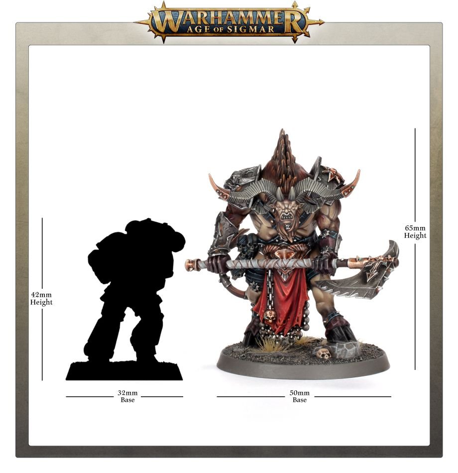 Slaves to Darkness: Ogroid Theridons - Loaded Dice