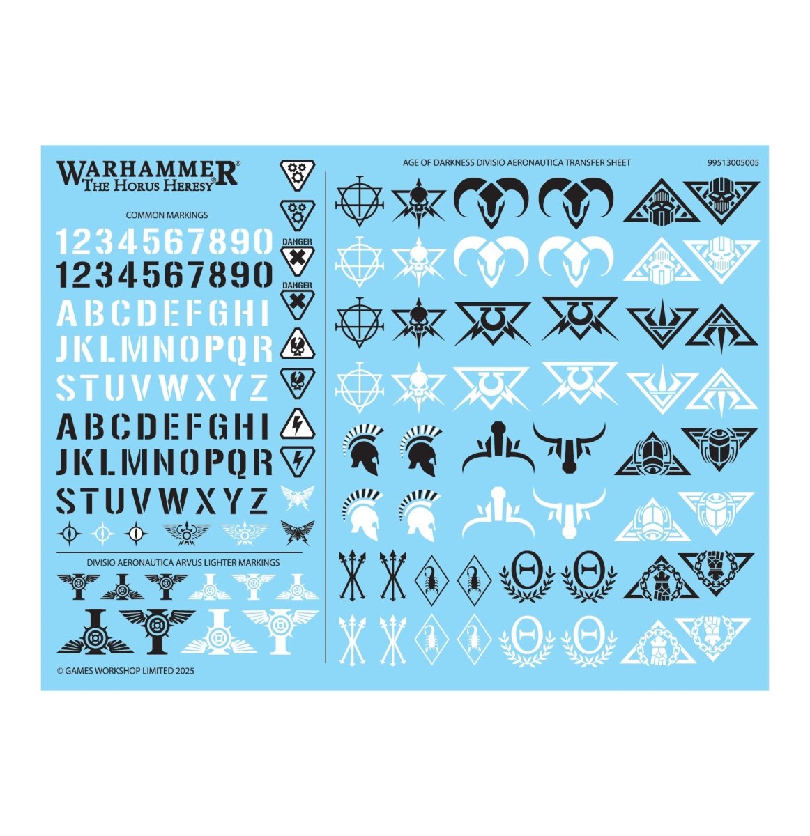 Divisio Aeronautica transfer sheet with numerals, letters and Imperial markings