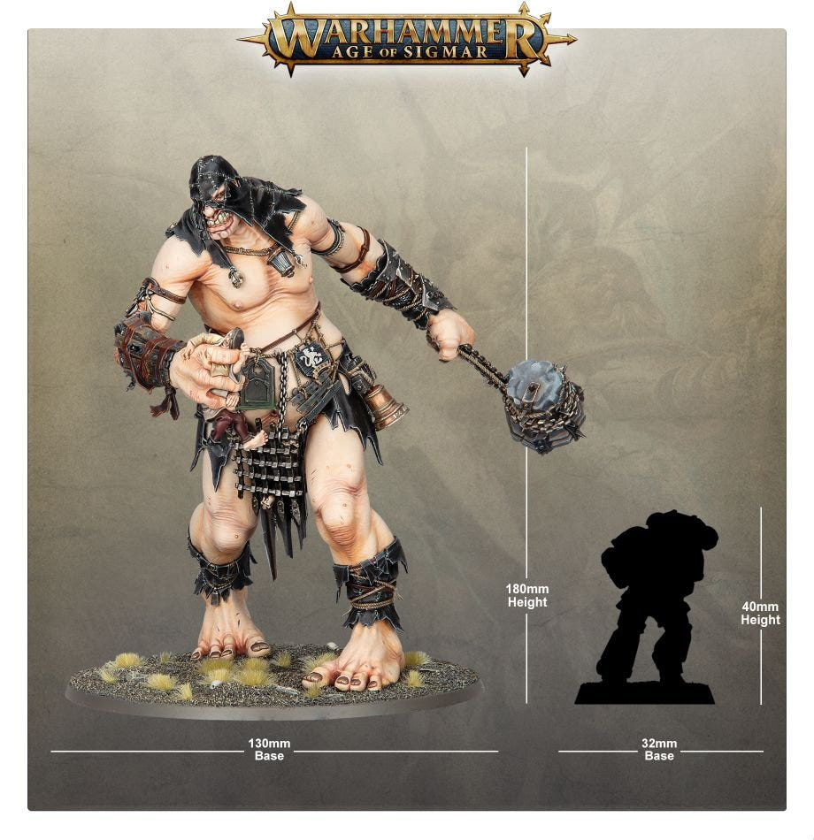 Hooded Mega-Gargant alternative build size guide on a 130mm base