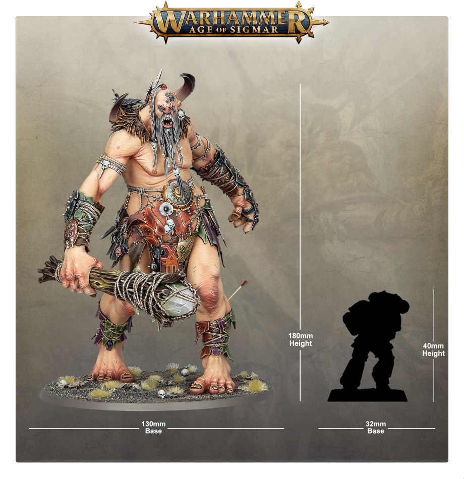 Sons of Behemat: King Brodd - Loaded Dice