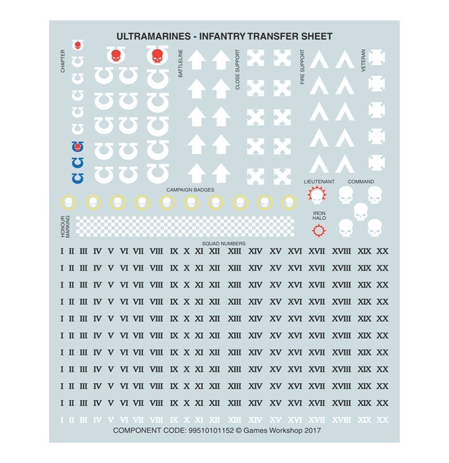 Space Marines: Primaris Inceptors - Loaded Dice
