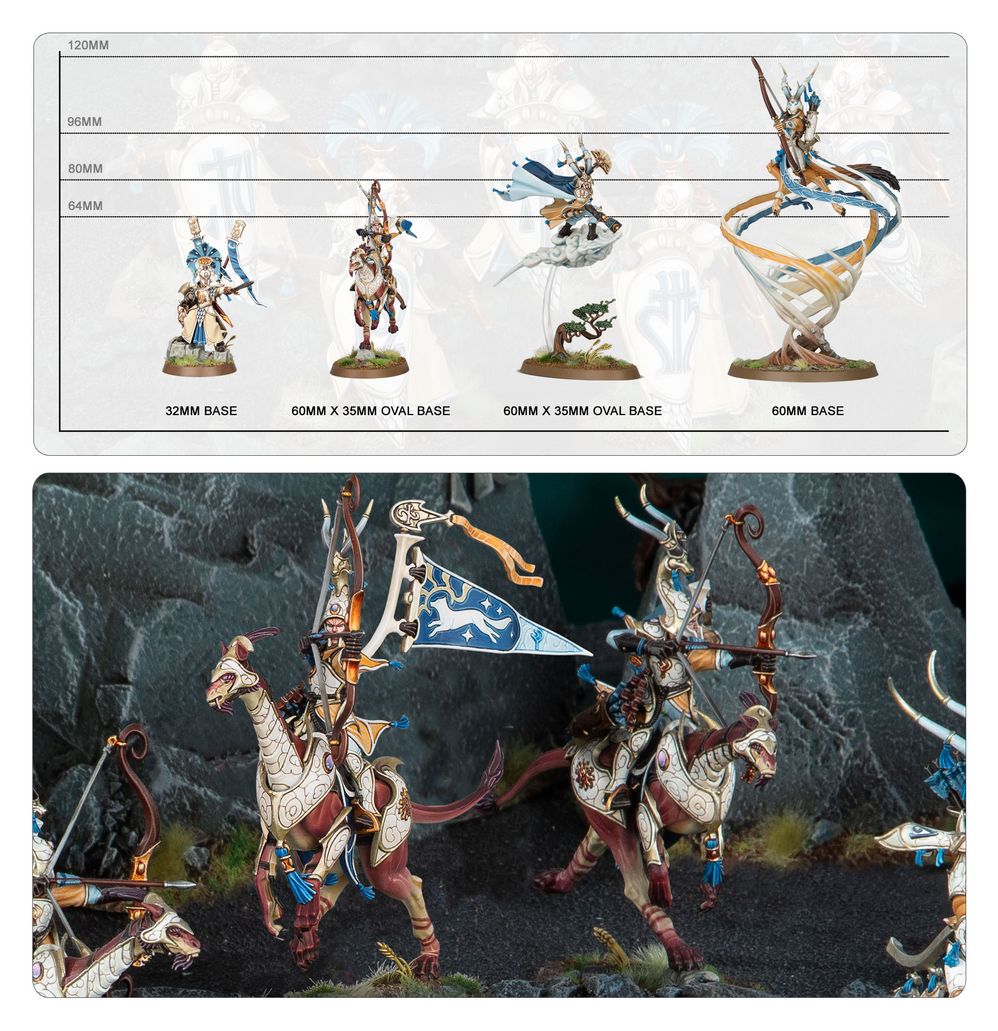 Lumineth Hurakan Vanguard size comparison chart above a battlefield shot of mounted aelf archers