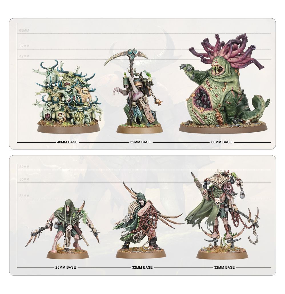 Spearhead: Maggotkin of Nurgle Bubonic Cell - Loaded Dice