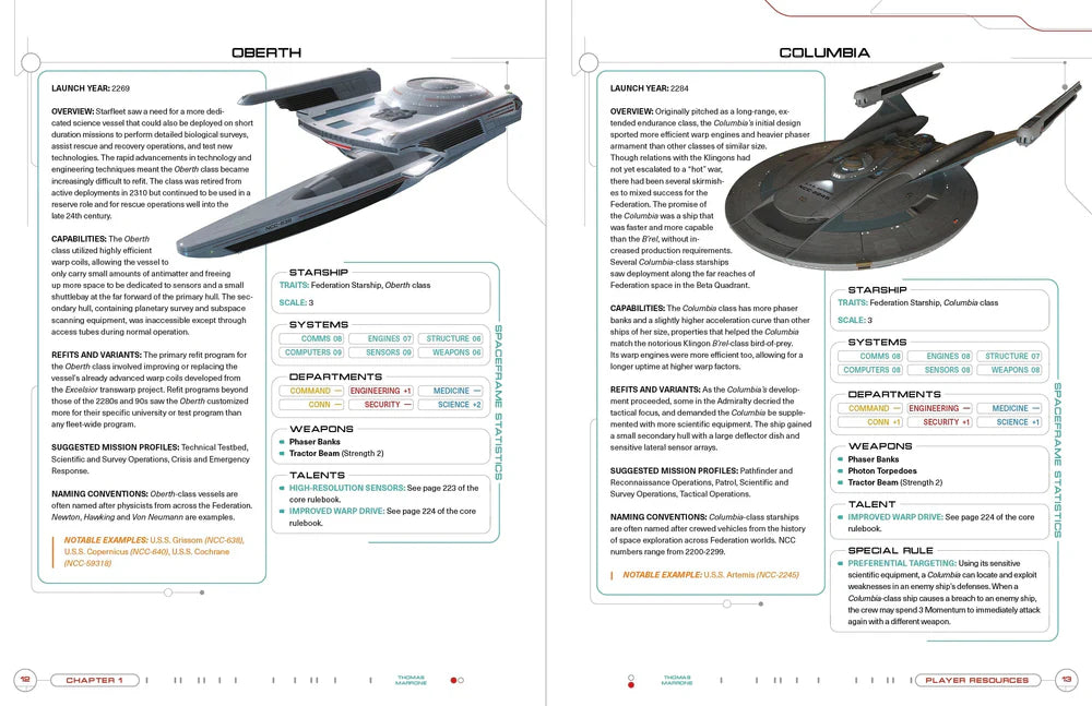 Star Trek Adventures: The RPG Second Edition Game Toolkit - Loaded Dice