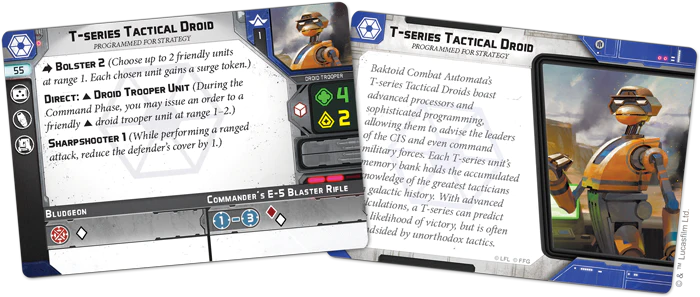 Star Wars Legion: Separatist Specialists Personnel Expansion - Loaded Dice