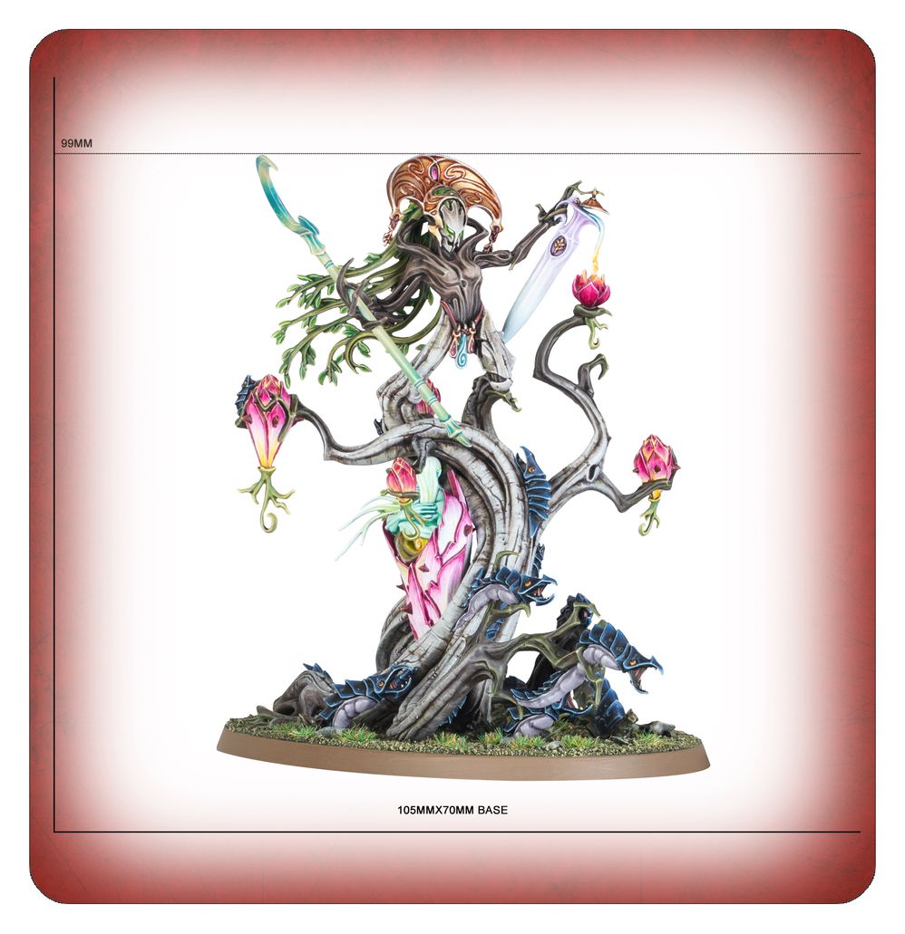 Sylvaneth: Grove Guardian - Loaded Dice