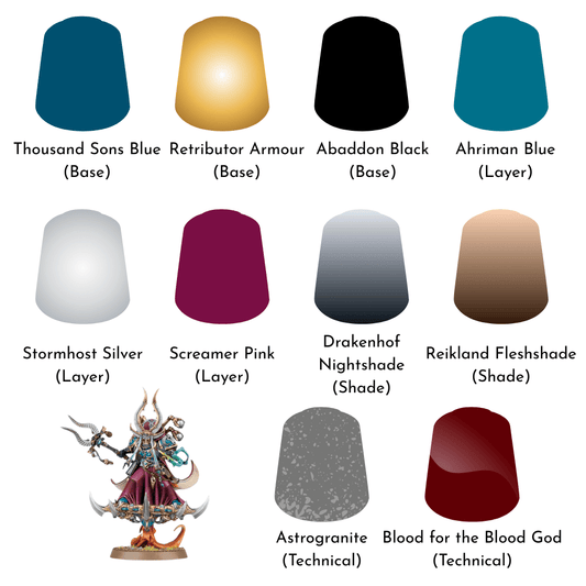 Thousand Sons: Starter Paint Bundle - Loaded Dice
