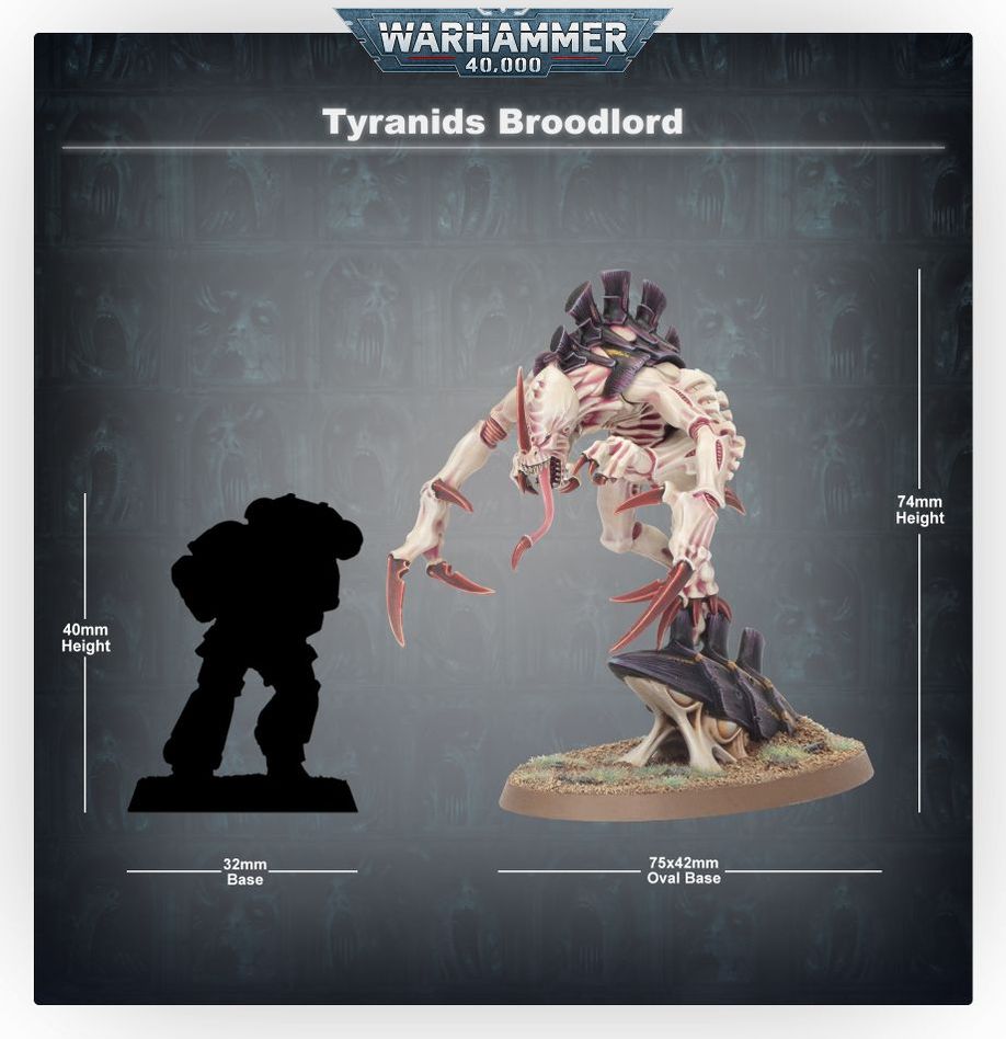 Tyranids: Broodlord - Loaded Dice