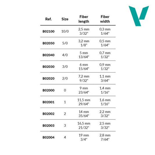 Vallejo AV Detail - Round Synthetic Brush No. 4/0 - Loaded Dice