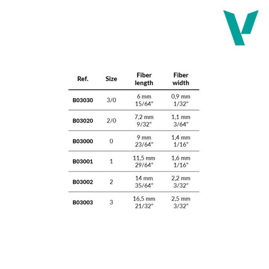 Vallejo AV Precision - Round Synthetic Brush, Triangular No. 3 - Loaded Dice