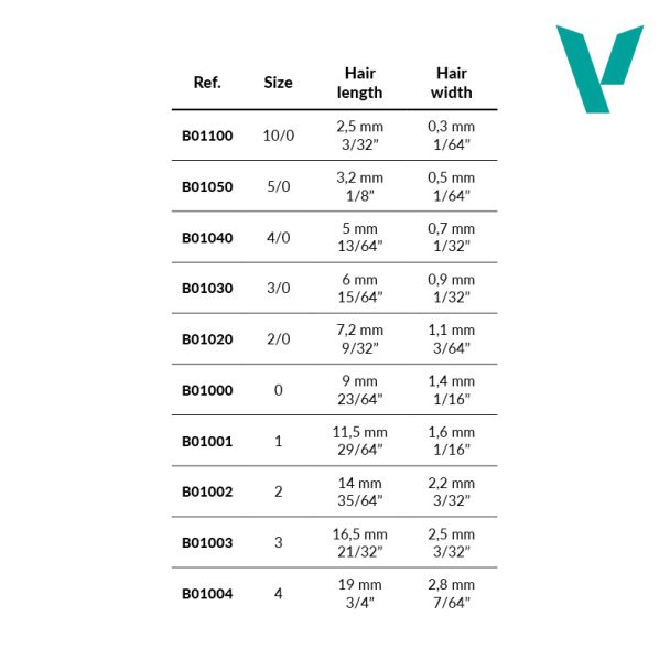 Vallejo AV Pro Modeller - Natural Hair Round Brush No. 3/80 - Loaded Dice