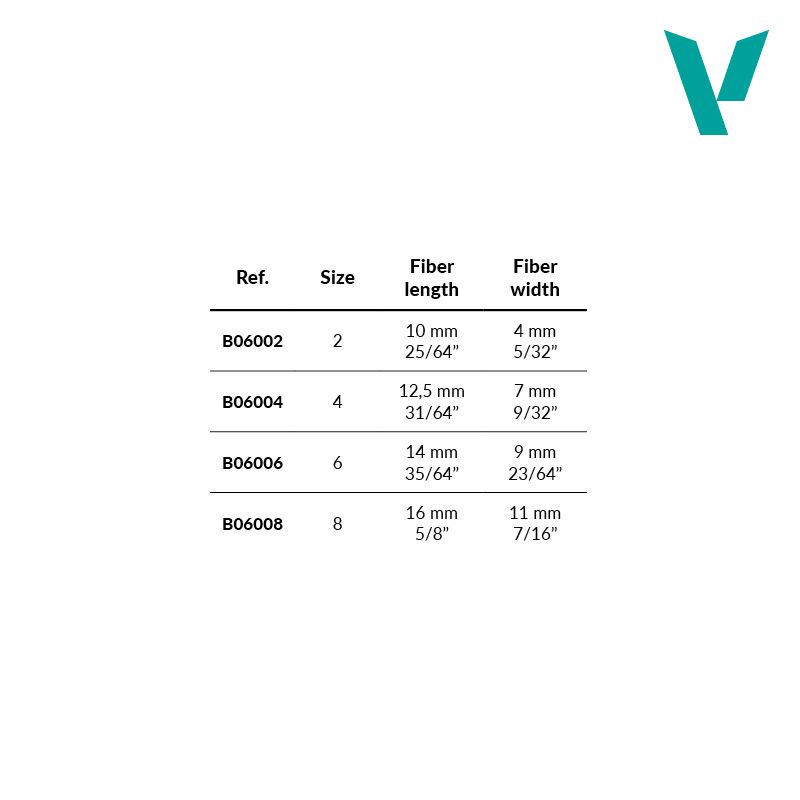 Vallejo AV Shader - Filibert Shader Flat Synthetic Brush No. 4 - Loaded Dice