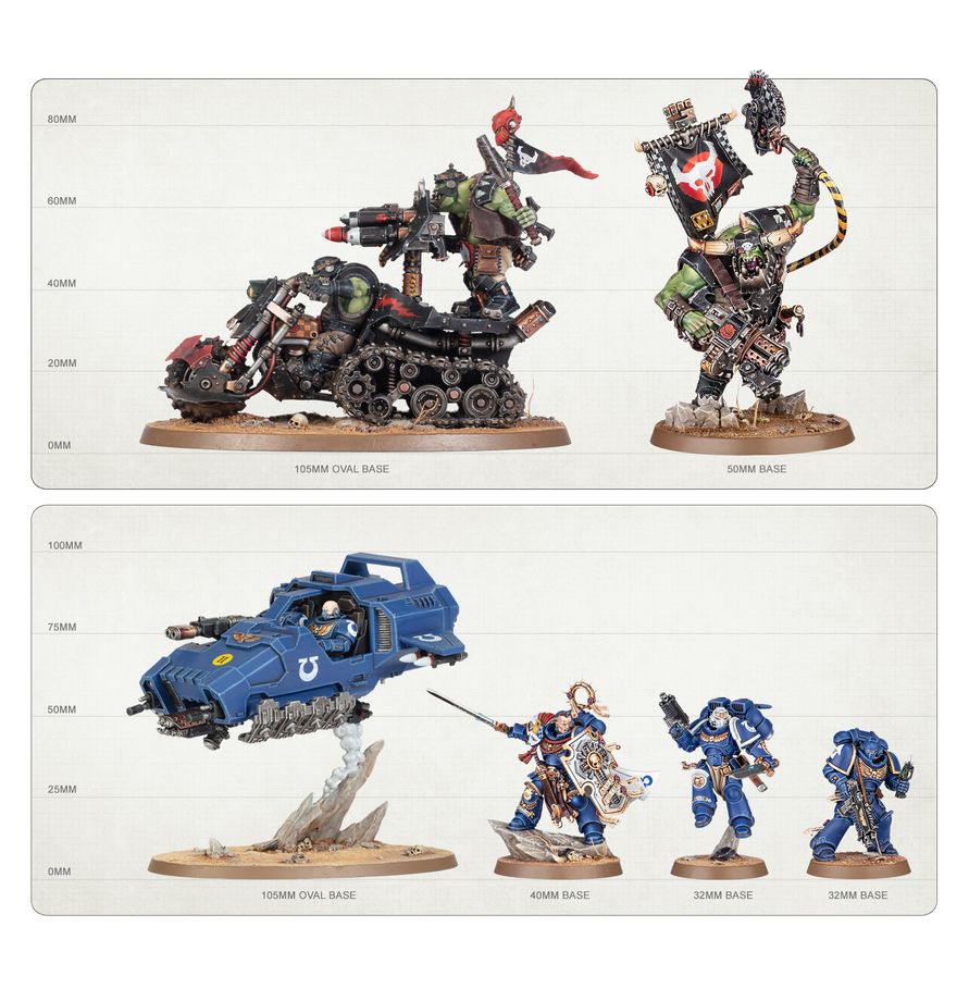 A product display sheet showing four painted tabletop miniatures and a vehicle on a light background with printed base names and height markings. The set includes a large armored vehicle with a mounted figure, a separate armored figure, a blue hover vehicle, and three blue infantry figures.