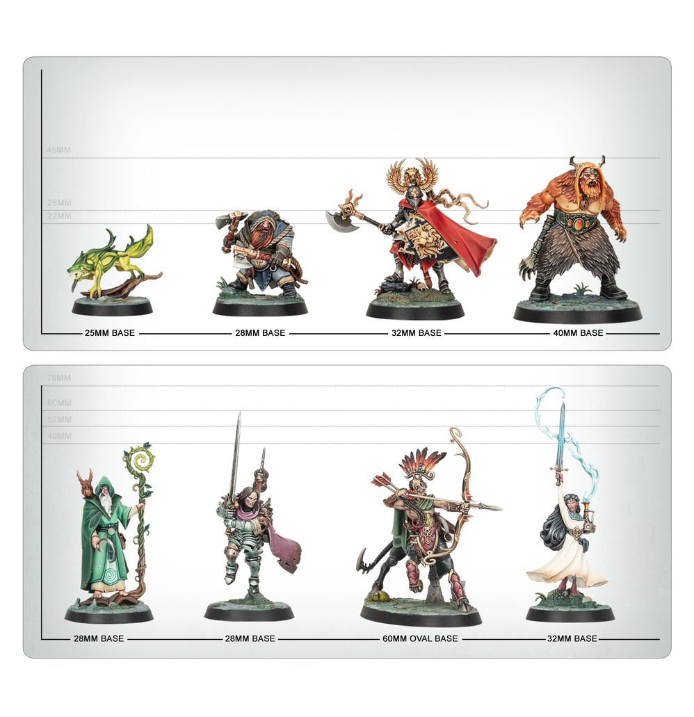 Warhammer Quest: Darkwater - Loaded Dice