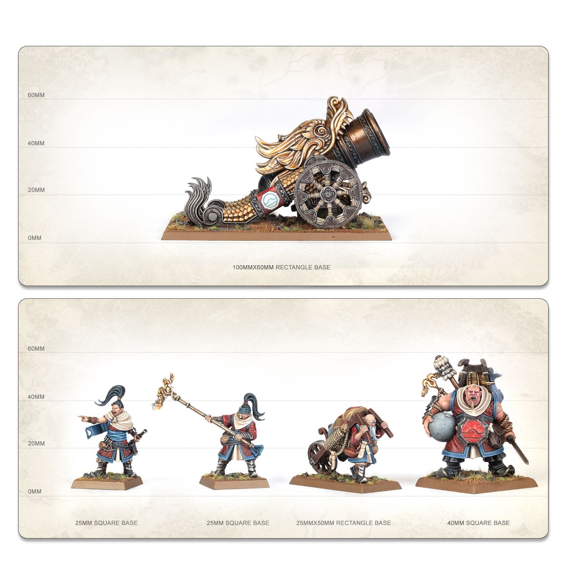 Size guide for the Grand Cathay cannon and its crew with base sizes