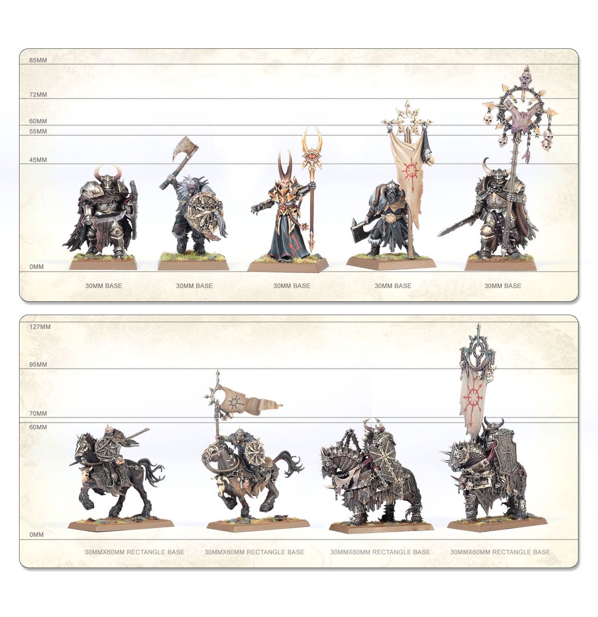Warriors of Chaos: Battle March Army - Loaded Dice