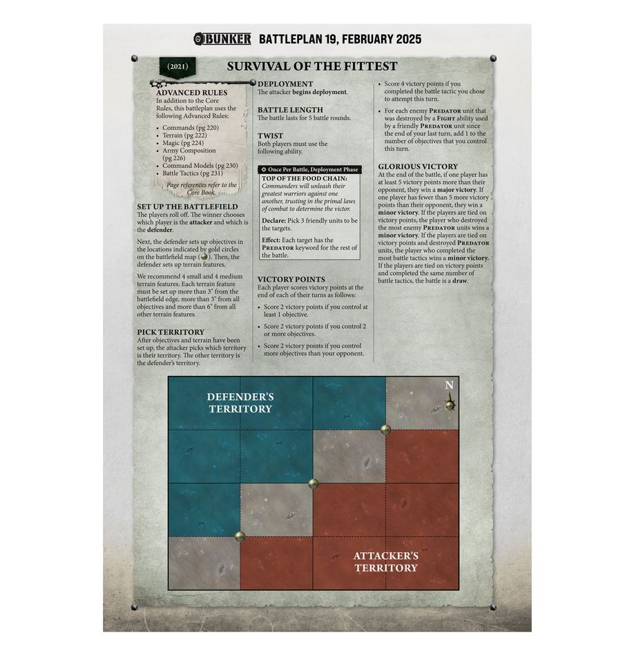 White Dwarf 508 (January 25) - Loaded Dice
