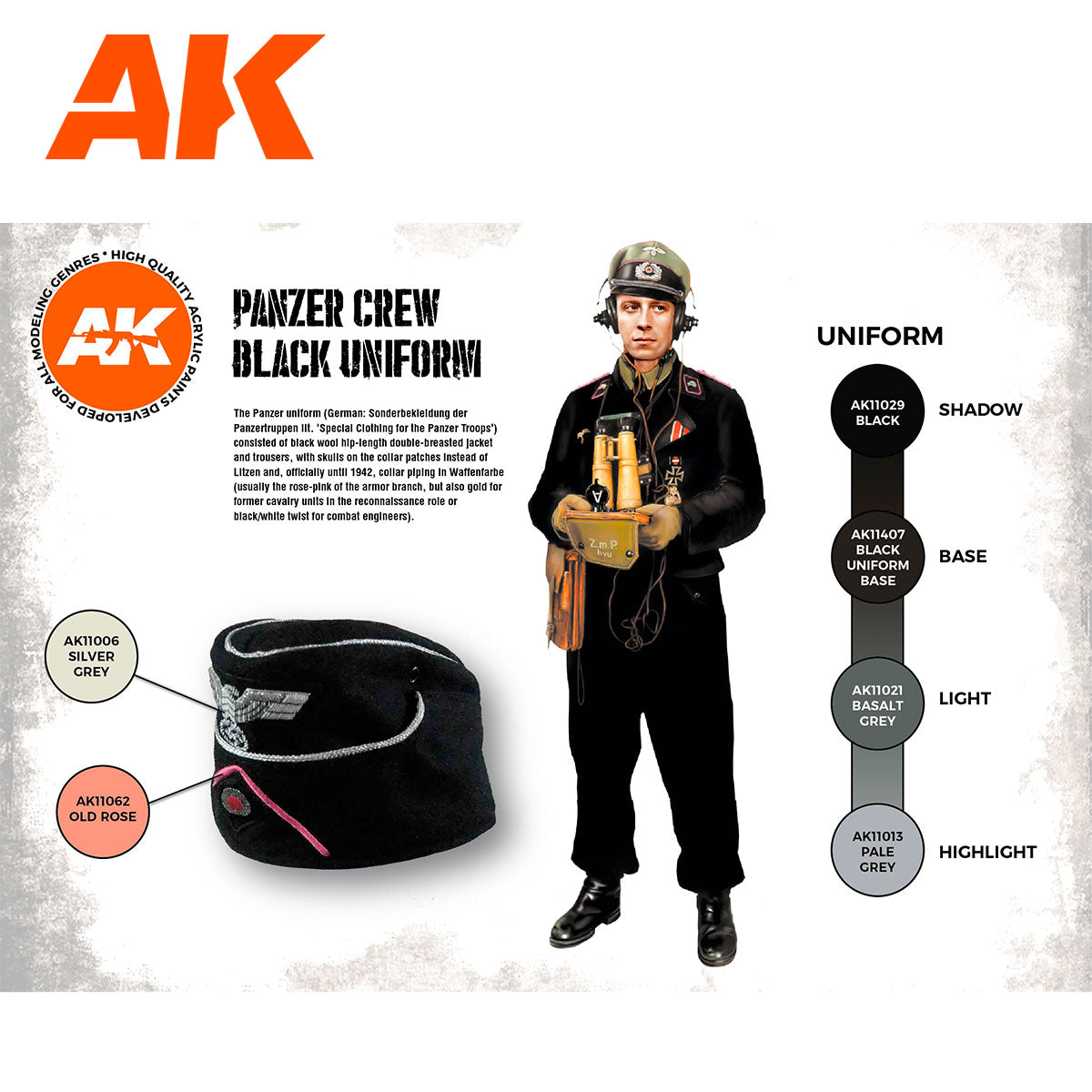 AK Interactive 3rd Gen Figure Paint Set - Panzer Crew Black Uniforms Set - Loaded Dice