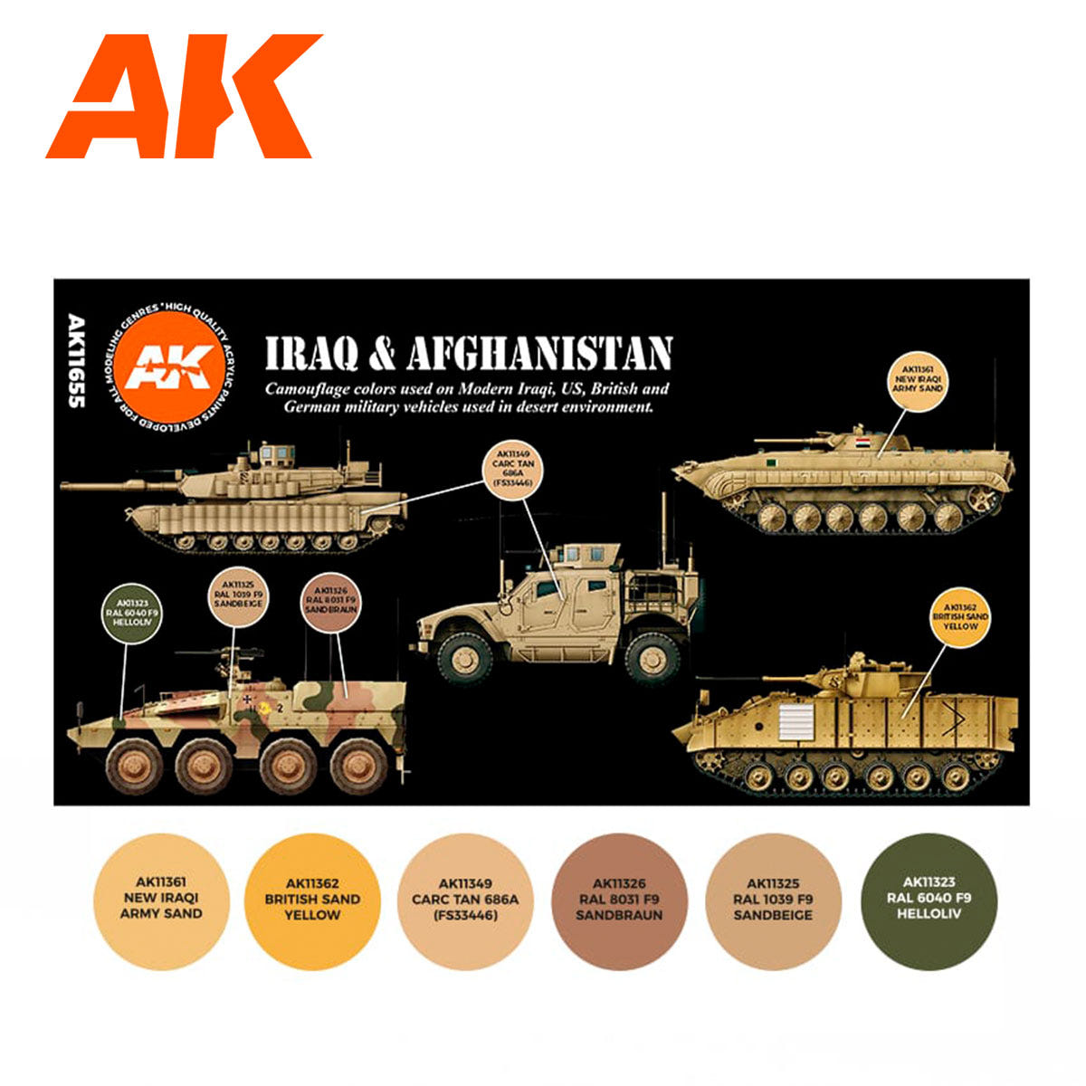 AK Interactive 3rd Gen AFV Paint Set - Iraq & Afghanistan - Loaded Dice