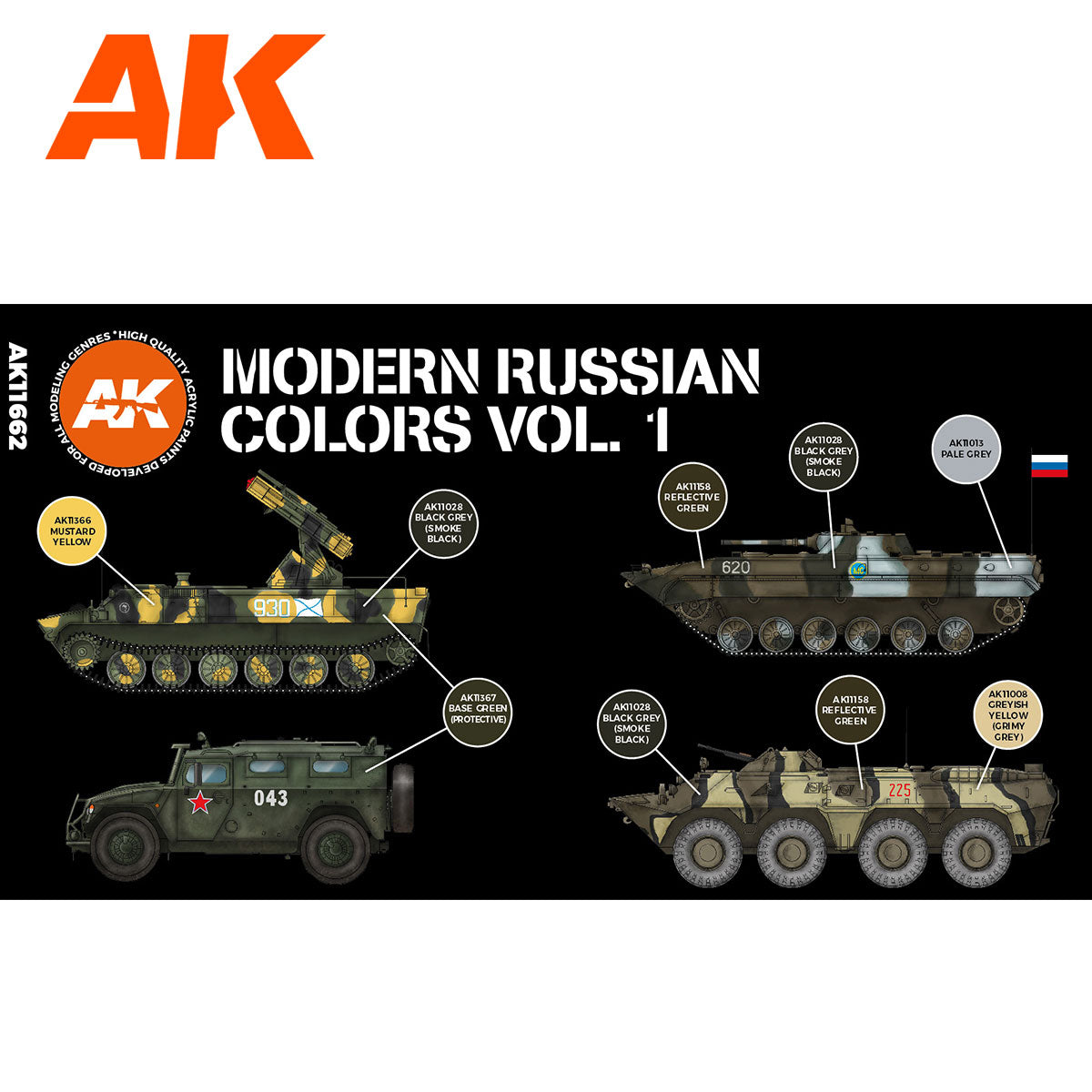 AK Interactive 3rd Gen AFV Paint Set - Modern Russian Colors Vol 1 - Loaded Dice